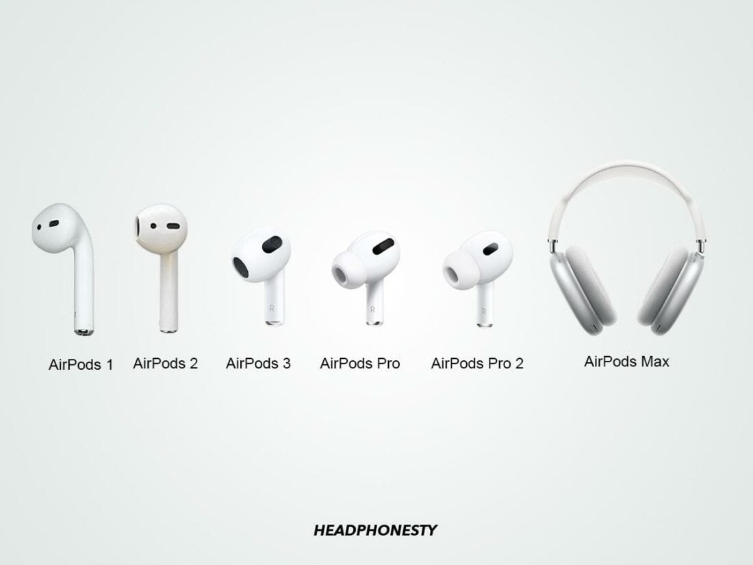 Different models of AirPods.