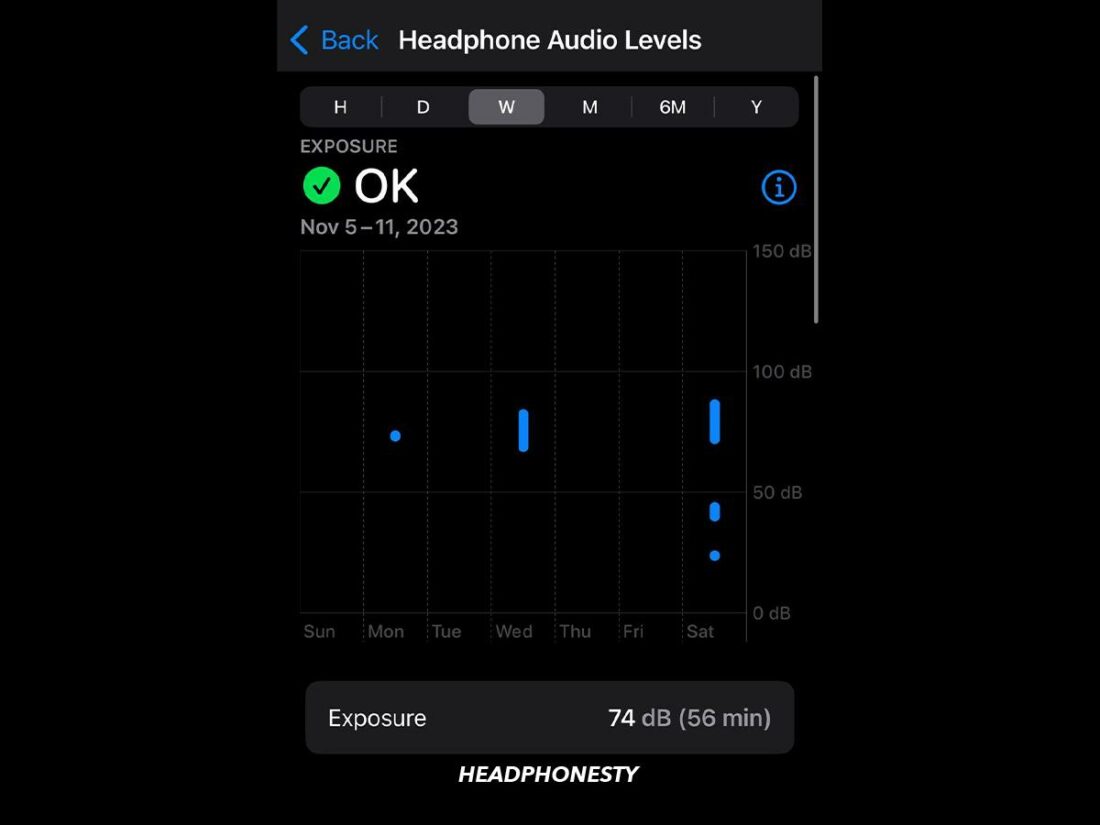 Check your Headphone Audio Levels in the Health app on iPhone