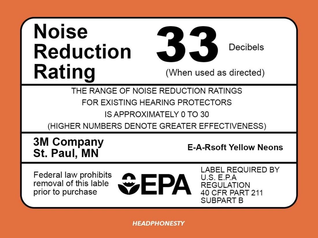 Noise Reduction Rating (NRR) label for hearing protection devices