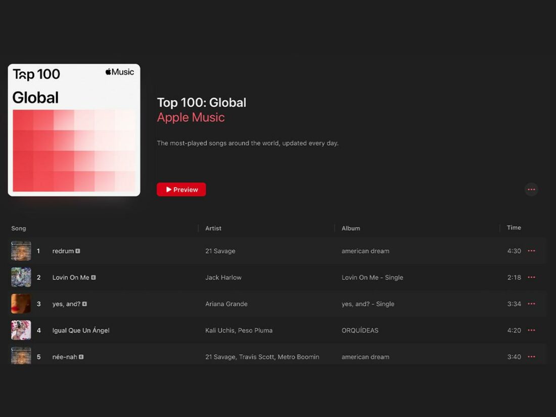 Apple Music's Global Daily Top 100 playlist
