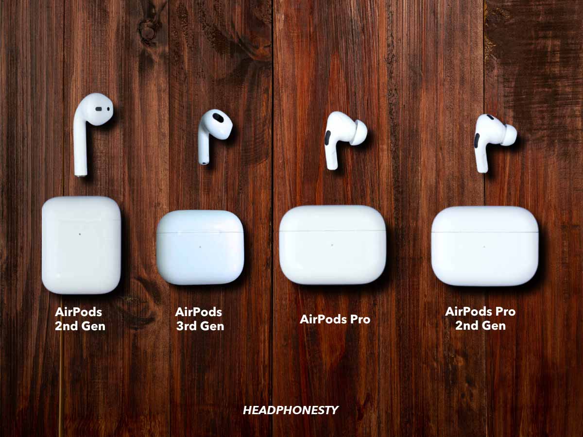 Compare the sizes of all AirPods Models