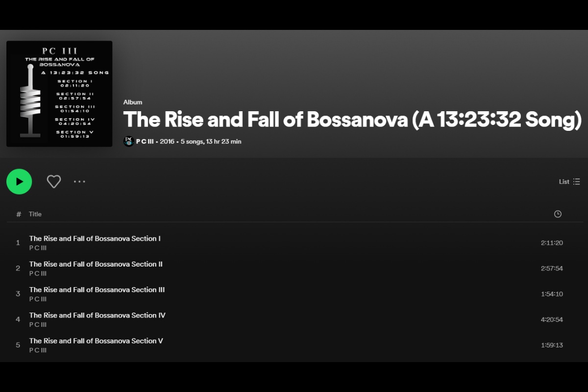 Screenshot of The Rise and Fall of Bossanova playlist on Spotify