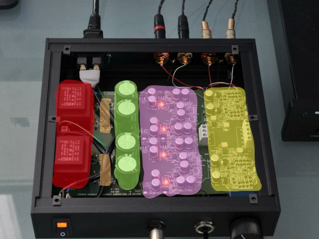Red: transformers, orange: rectifiers, green: capacitor bank, pink: power regulation, yellow: amplifier circuit. (From: Rudolfs Putnins)