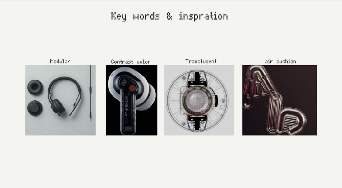 The key words and inspiration that the designer used in coming up with the design concept. (From: Behance)