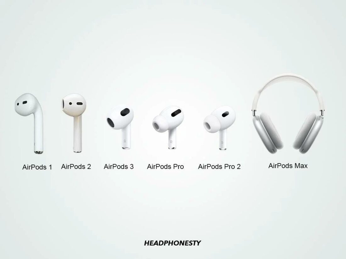 The different AirPods models available right now.
