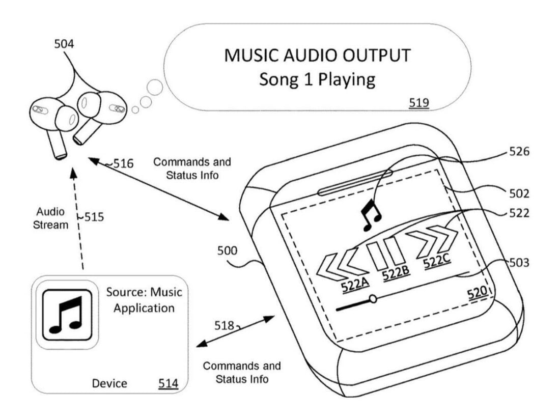 Interactive AirPods case features as outlined in Apple's patent (From: USPTO)