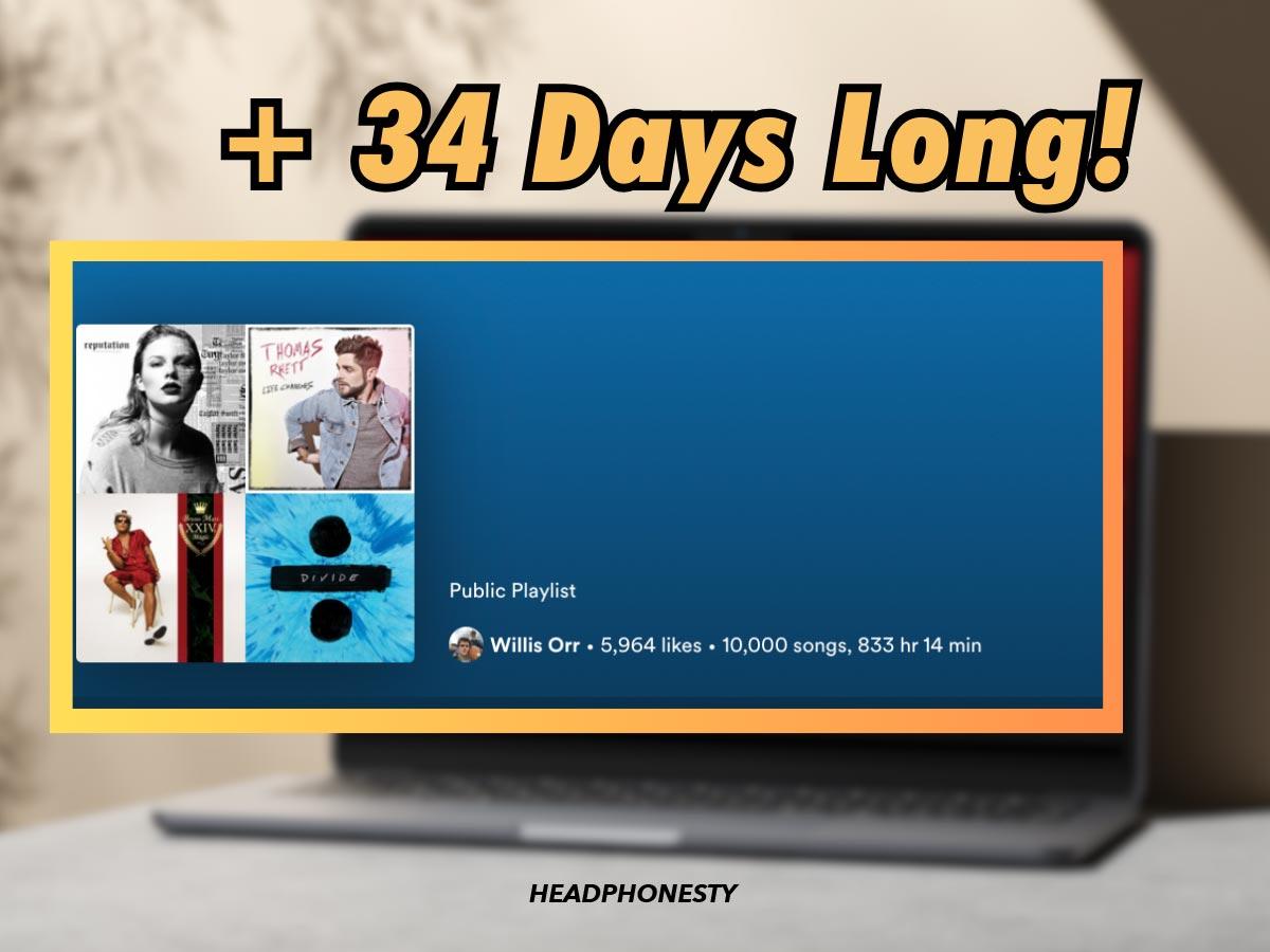 The longest Spotify playlist is a more than a month long.