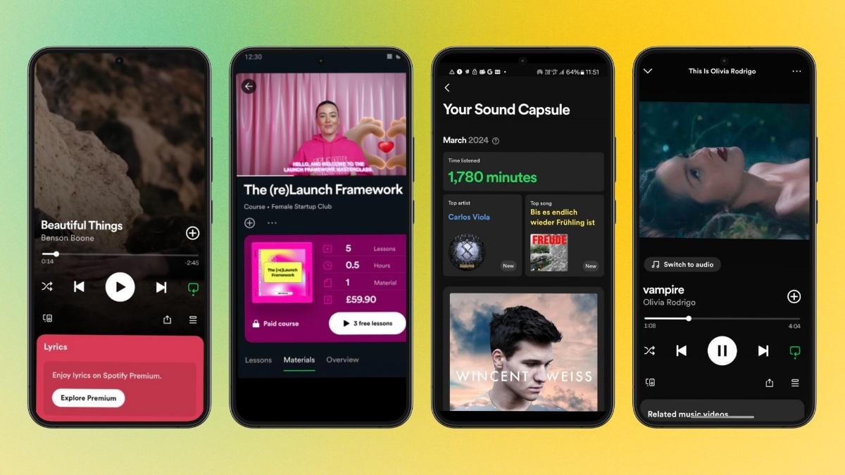 Some of the most notable features that Spotify is currently testing.