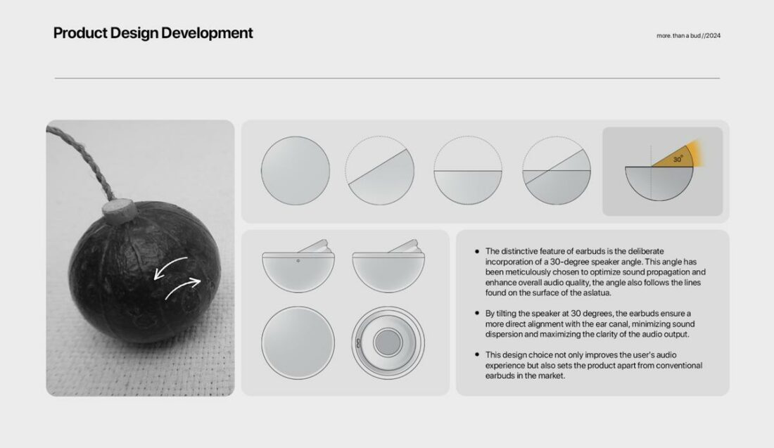 The product design development page from the design pitch, showing the 30 degree angle of the speakers. (From: Kusi Boateng-Arthur)