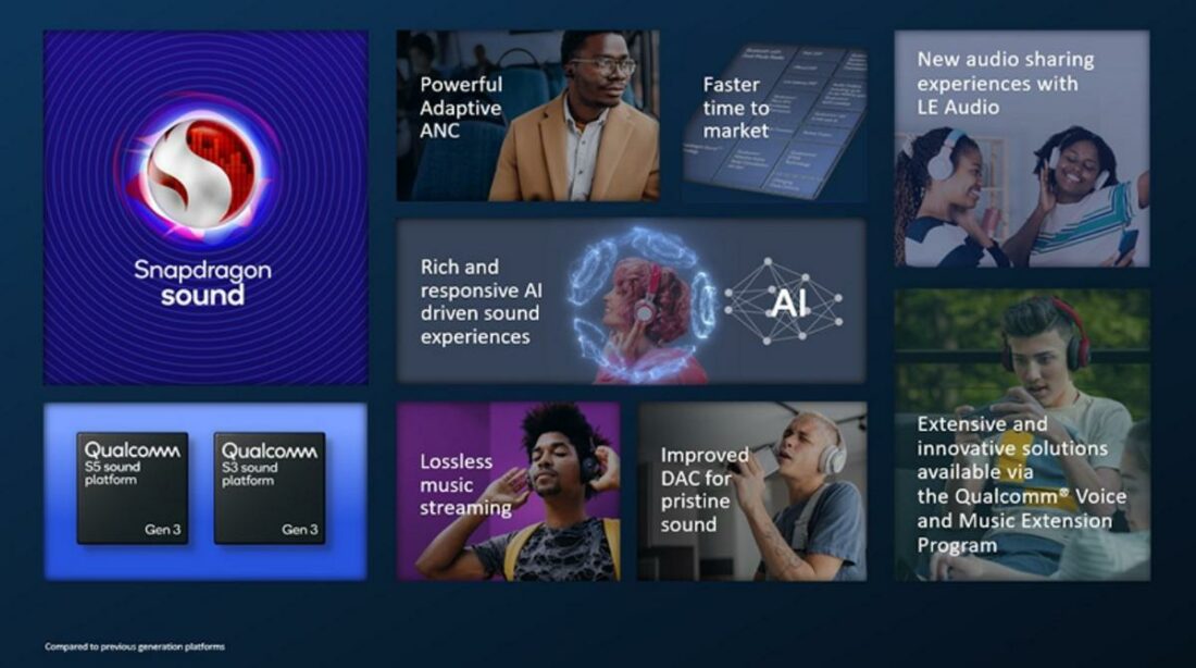 Qualcomm's new sound platforms offer more customization options for OEMs. (From: Qualcomm)