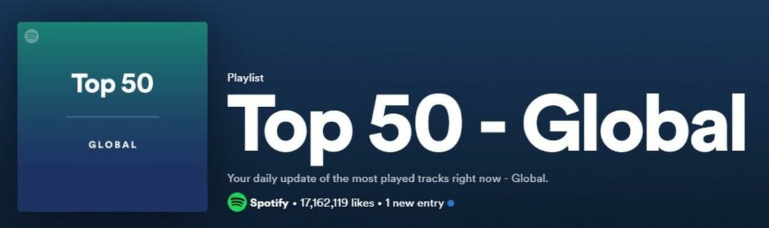 Spotify's Top 50 Daily Songs playlist.