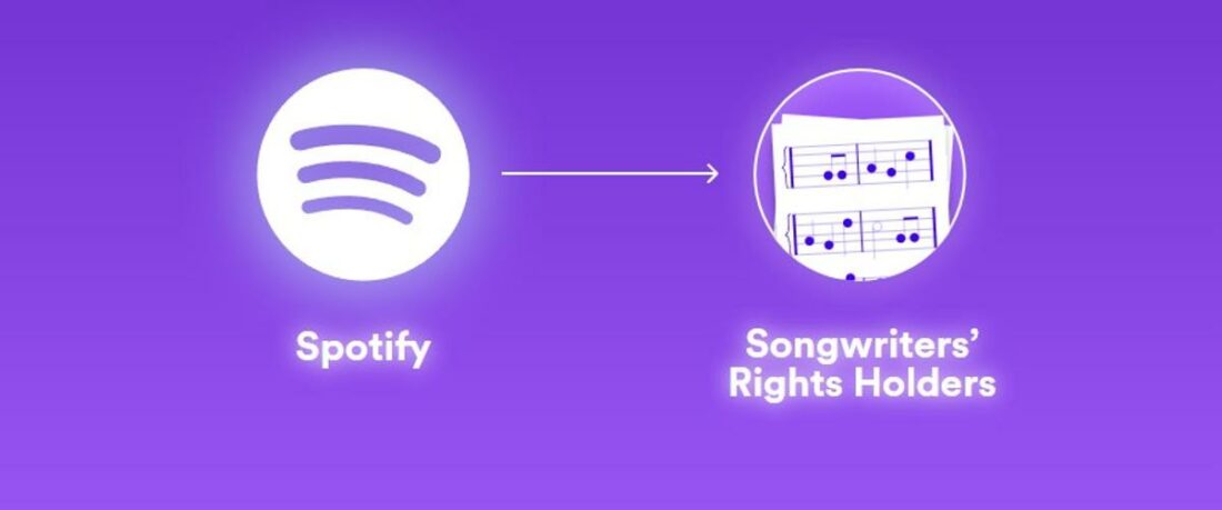 Spotify has paid out nearly $4 billion to publishing rights holders. (From: Spotify)