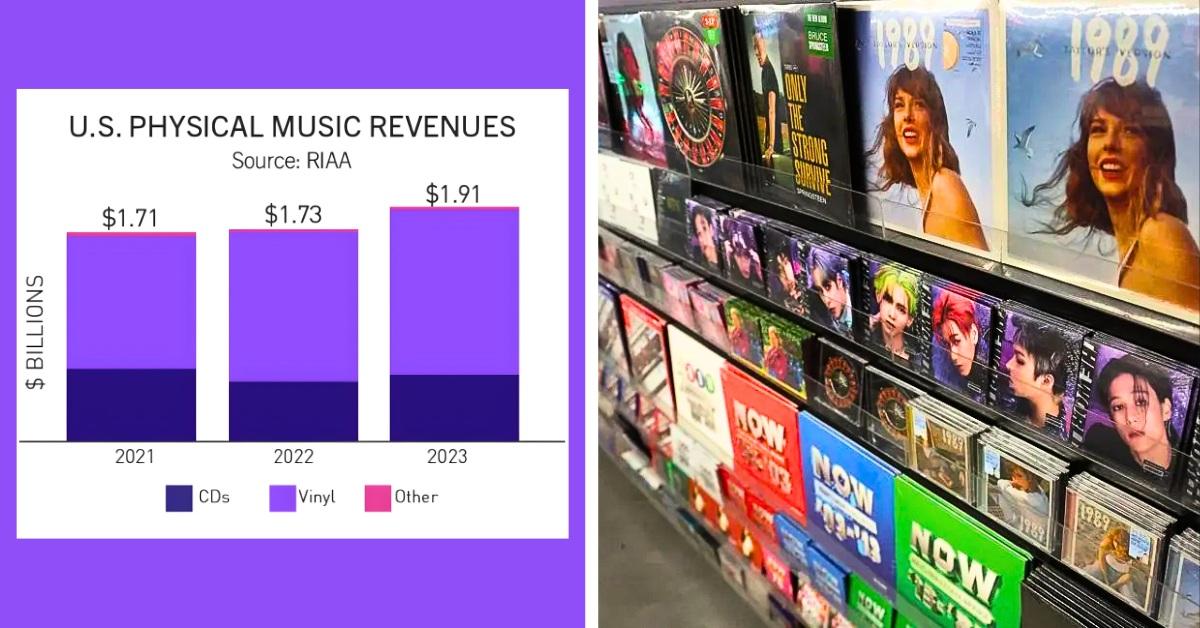 Swift leads the growth of vinyl sales in 2023.