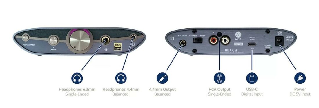 The ZEN DAC 3 has versatile connectivity options. (From: iFi Audio)