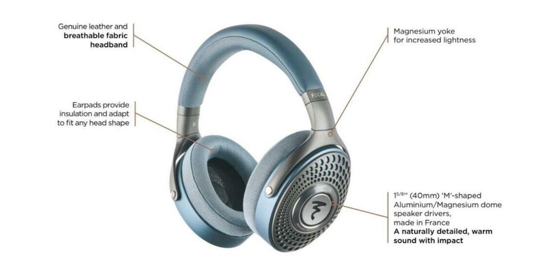 What to expect for each part of the Azurys headphones. (From: Focal)