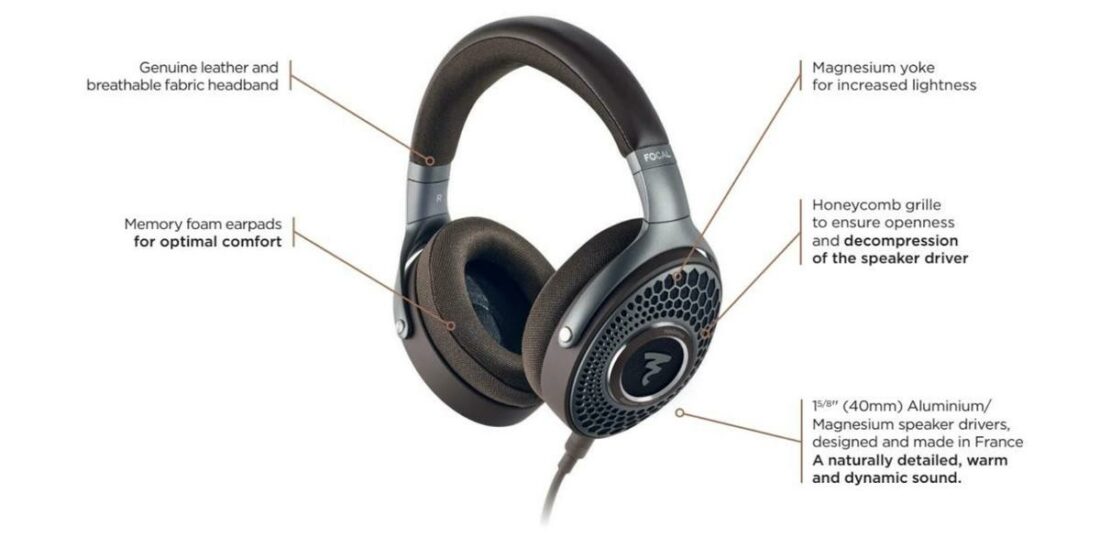 What each part of the Hadenys headphones offer. (From: Focal)